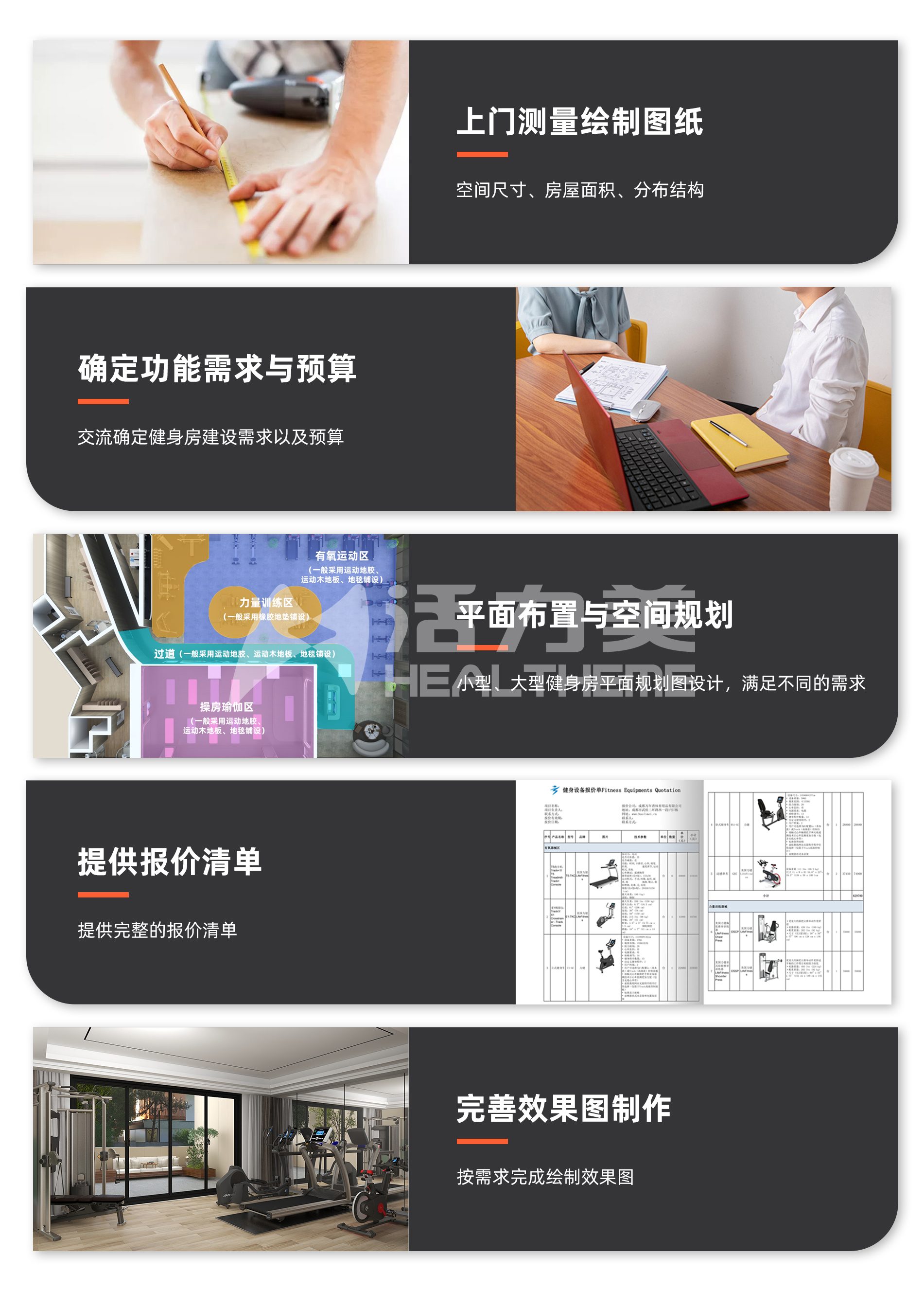健身房设计流程图.jpg
